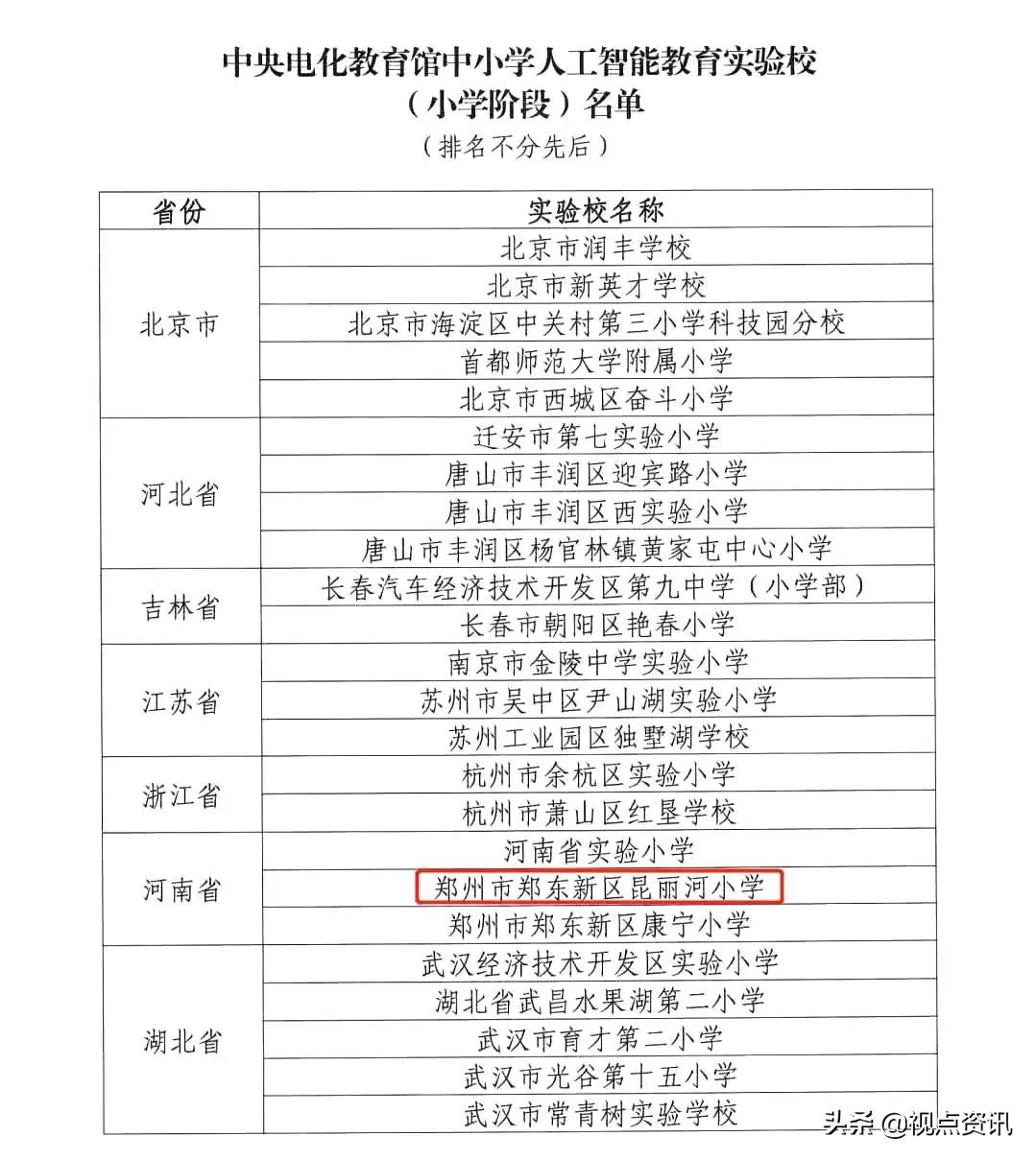 郑州郑东新区昆丽河小学大课间,郑州市郑东新区昆丽河小学宣传片