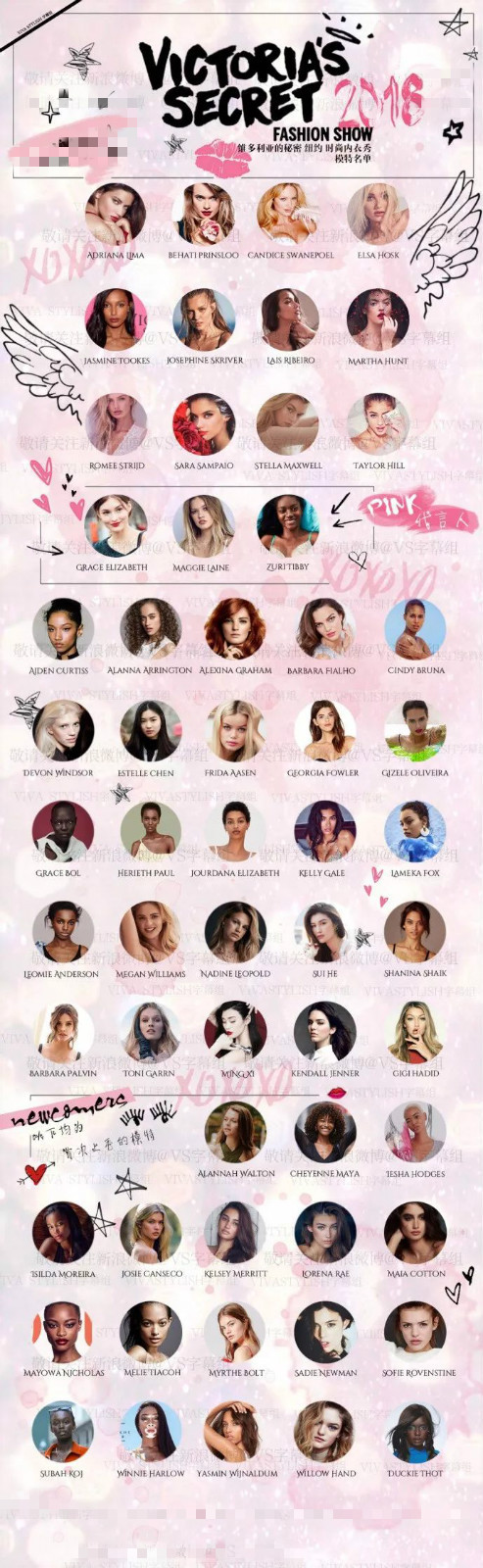 维密超模2017最贵内衣,维密超模200万美元内衣