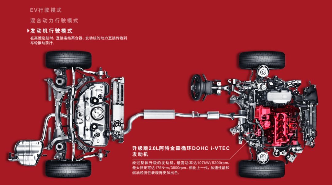 本田的第四代i-mmd混动雅阁发布,本田混动i-mmd与丰田混动哪个好