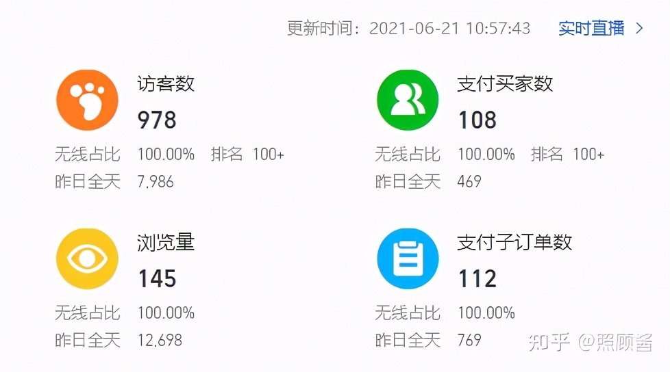 淘宝直通车辅助工具,官方淘宝辅助工具