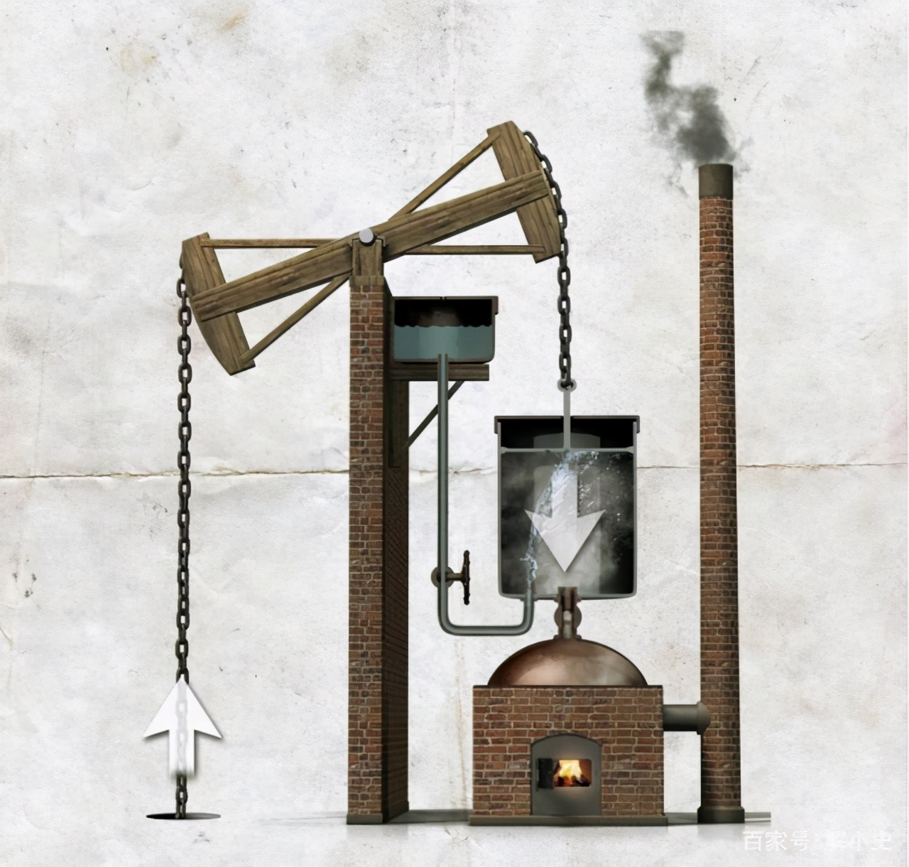 瓦特改良蒸汽机的主要改良之处,瓦特改良的是哪款蒸汽机