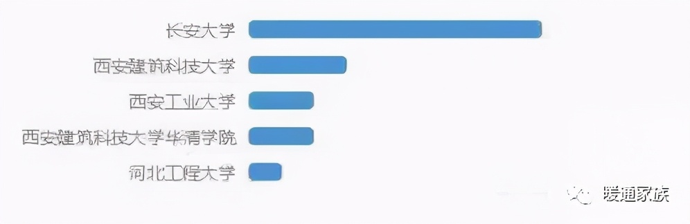 疫情下企业薪酬研究,设计院疫情期间薪酬如何解决