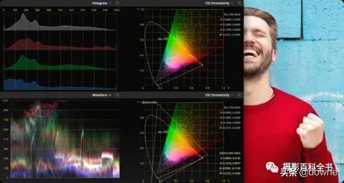 有了它可以告别p图吗,有了它可以清除一切污渍