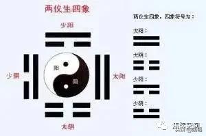 它存在的意义，就是引导我们进行更多的思考
