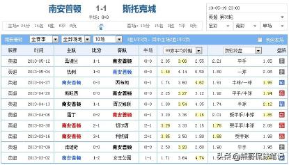 足彩蒙混过关玩法,足彩蒙混过关让球输赢规则