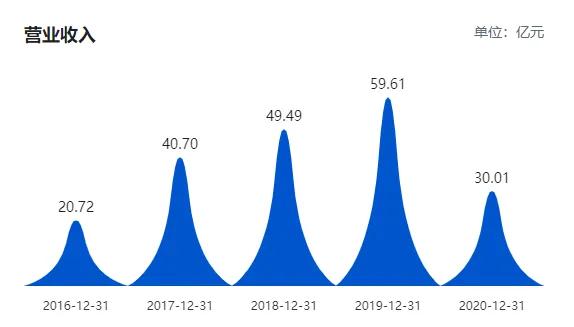 好想你红枣老品牌,好想你同款红枣