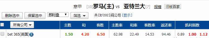 实战干货过人技巧,干货4步提高短线胜率