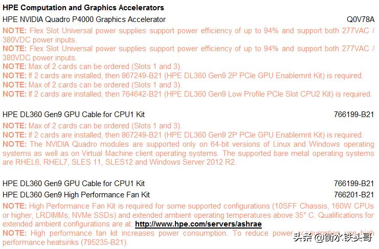 gpu服务器可以混不同的显卡吗,如何查看gpu服务器的显卡