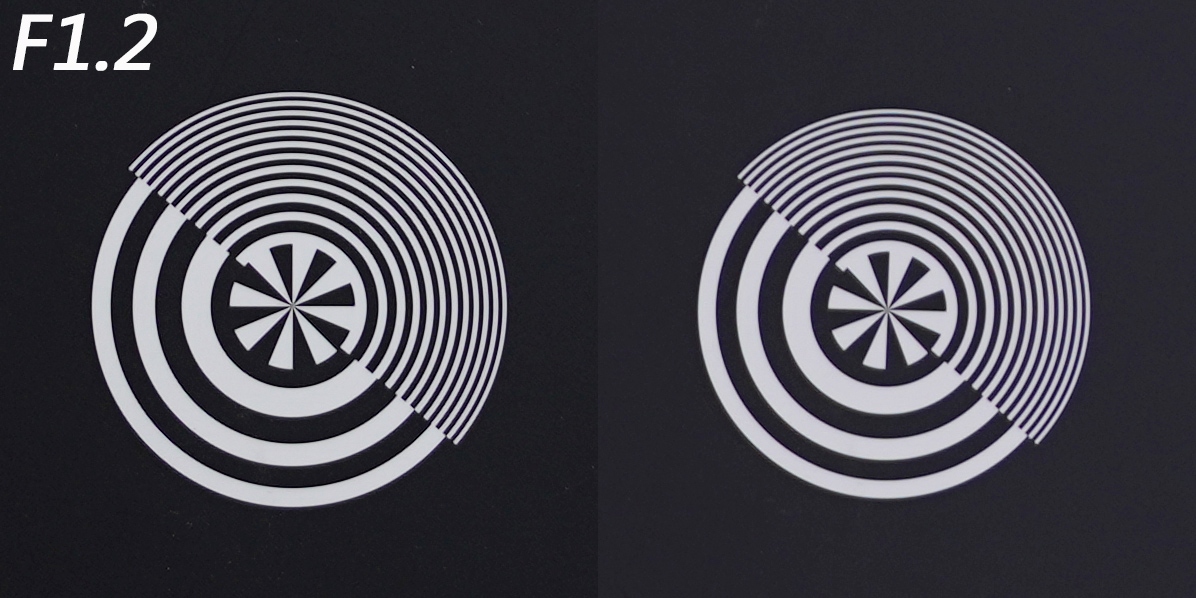 索尼fe50mmf1.2gm拍人像,索尼全画幅fe24mmf1.4测评