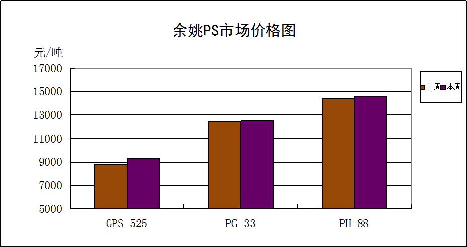 节后还有一波行情分析,4大逻辑看好节后行情