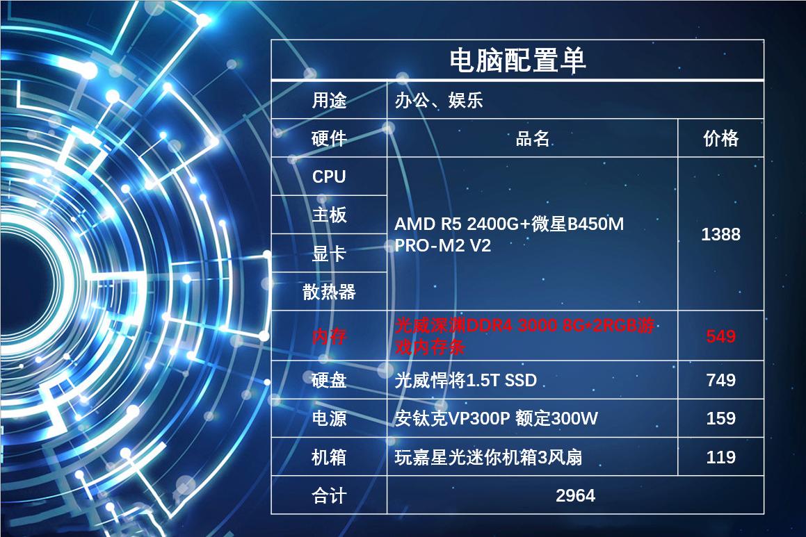 光威深渊电竞3200内存条,光威深渊内存用的什么颗粒