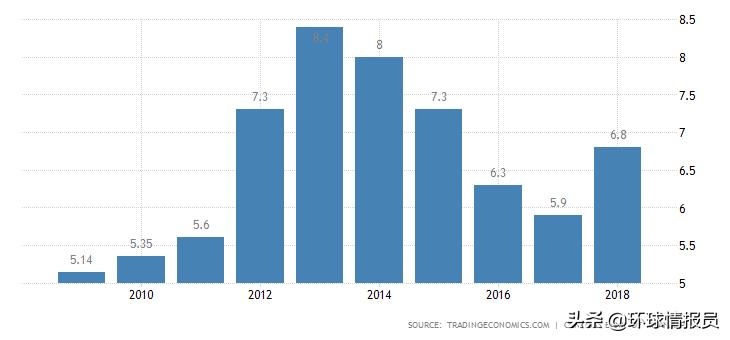 缅甸目前的真实情况,缅甸的现状和未来