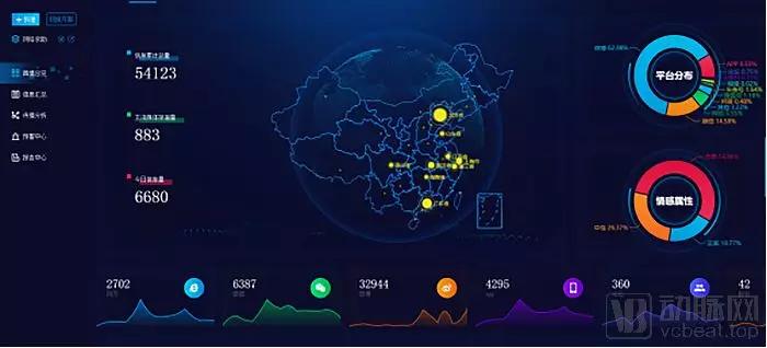 大数据在疫情方面的应用有哪些呢,大数据在校园疫情防控的应用