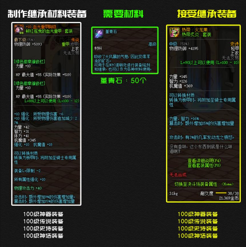 dnf100级装备怎么继承和铭刻,dnf100级ss无法继承铭刻是什么原因