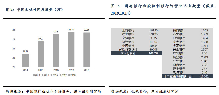 金标一亿现金,金标全面强化