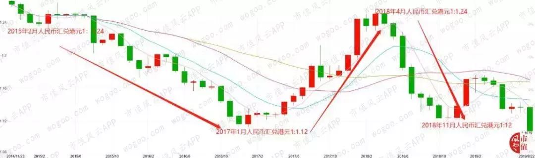 莎莎国际是什么,莎莎国际香港店