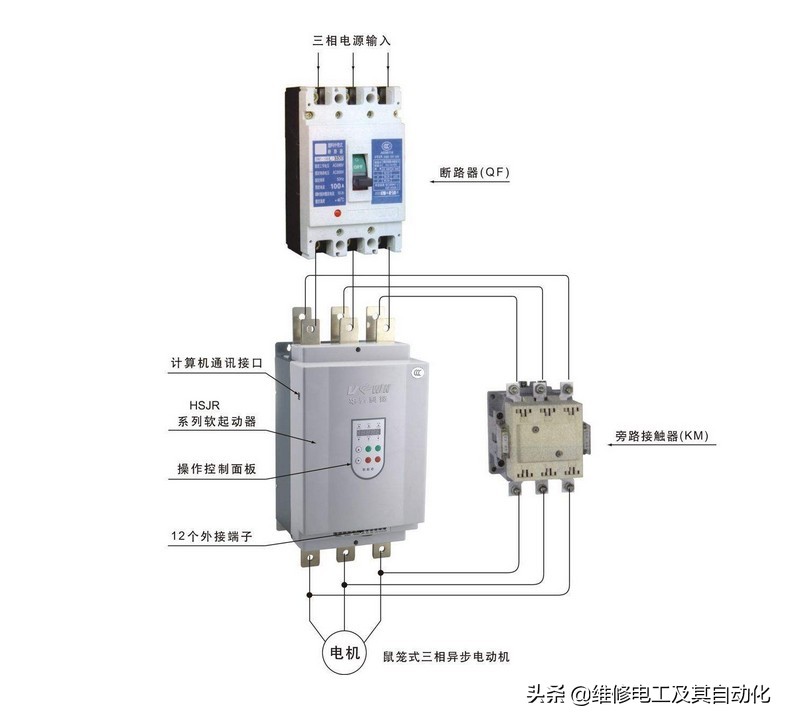 电动机不带负荷启动不了原因,电动机为什么不能直接启动