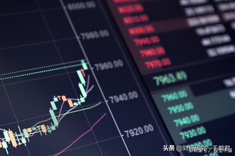 一文读懂股市中技术分析