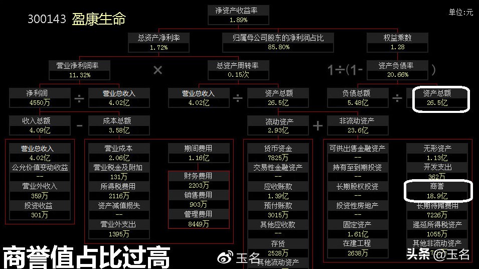 股市破局风险应对策略,如何规避股市的坑与雷