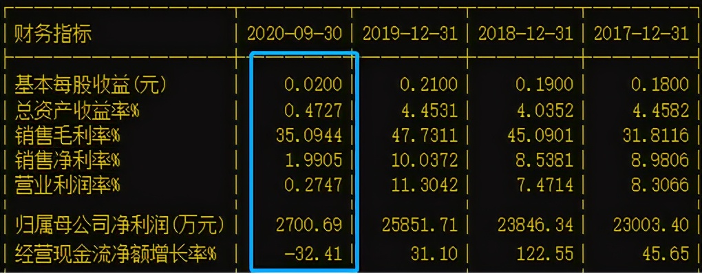 武磊怎么去了西乙,武磊为什么降级西乙