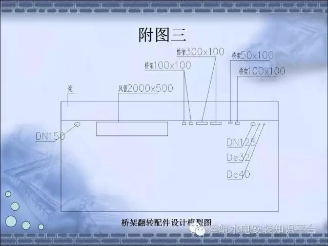瀹夎妗ユ灦瑙嗛鏁欑▼,缃戞牸妗ユ灦瀹夎鏂规硶