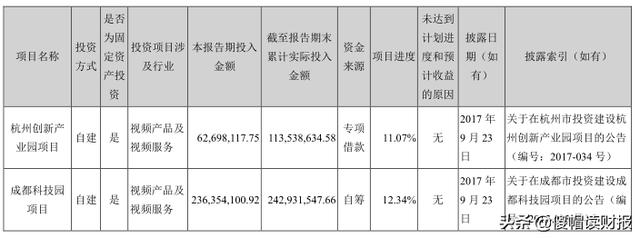 海康威视安防第一,海康威视全球第一