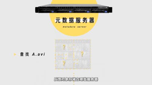 网盘为什么下得特别慢,中国网盘慢怎么办