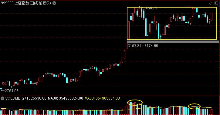 挑战一把ak吃鸡,挑战一把加多少经验
