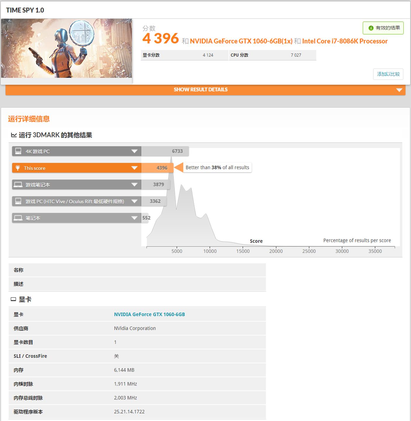 铭瑄gtx10606g巨无霸能跑多少分,铭瑄显卡gtx7602g终结者