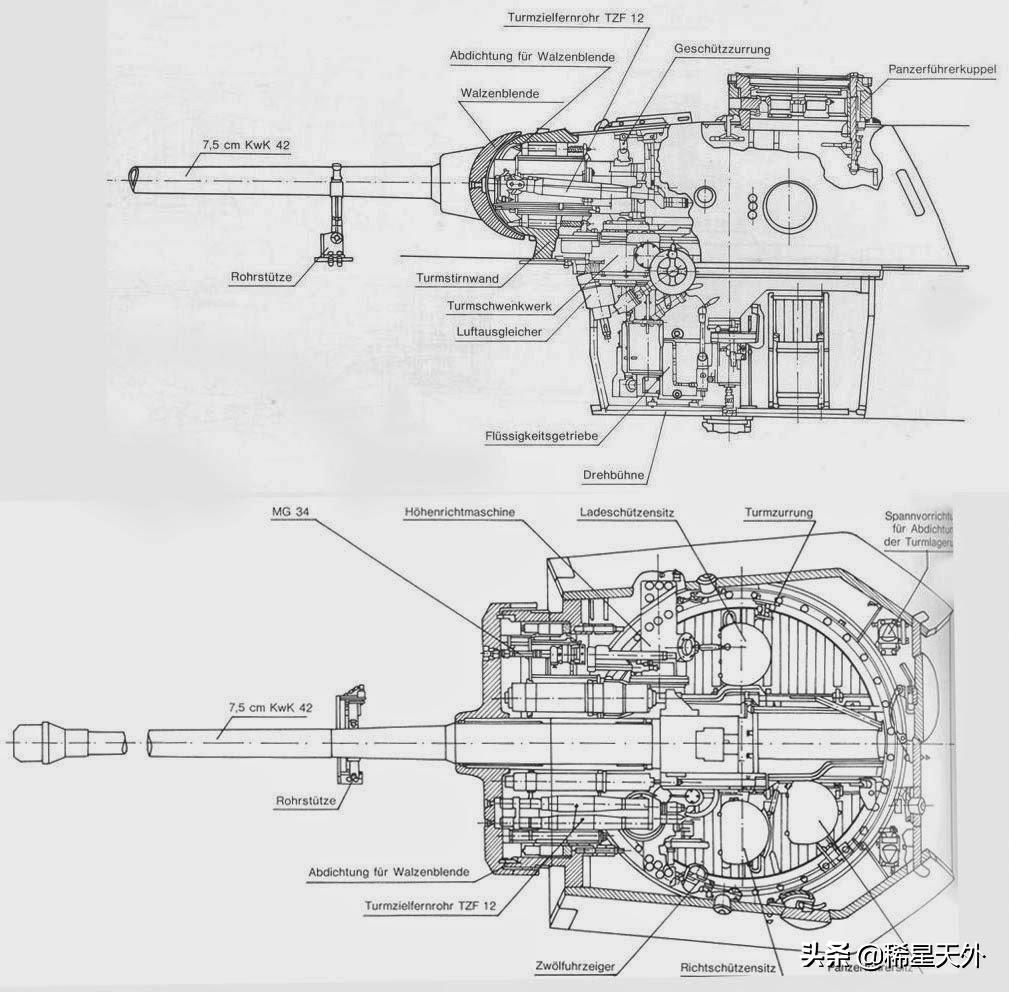 二战最强坦克对比现代最强坦克,二战德国黑豹坦克有多强大