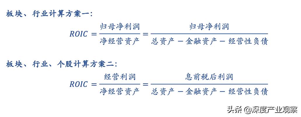 常用股票技术分析指标之roc指标,估值法的工作原理