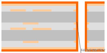 电路板阻焊制作流程视频,电路板制作视频教程完整版