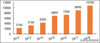 垃圾分类龙头企业,全国十大垃圾分类百强公司
