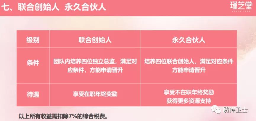 长青集团刘忠源现状,长青直销被判刑了吗