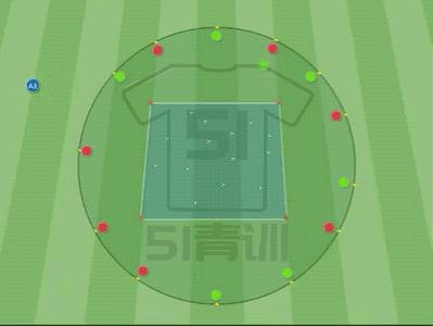 u9足球青训完整版,足球青训u8基本功训练