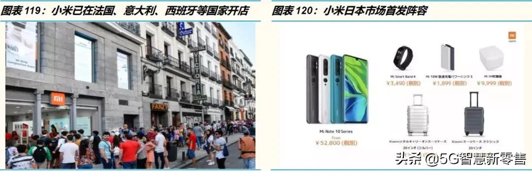 展望行业的未来发展趋势,电商未来展望论文