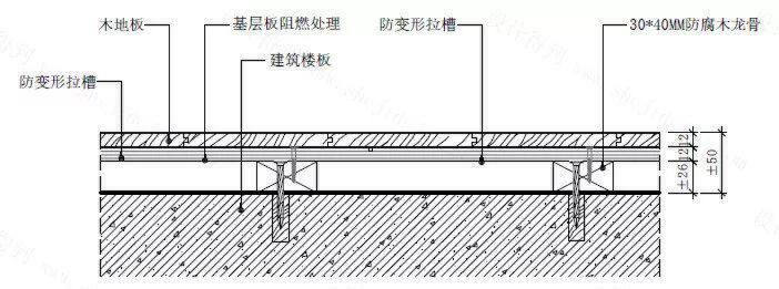 这才是木地板起拱、下沉、开裂最正确的解决方式