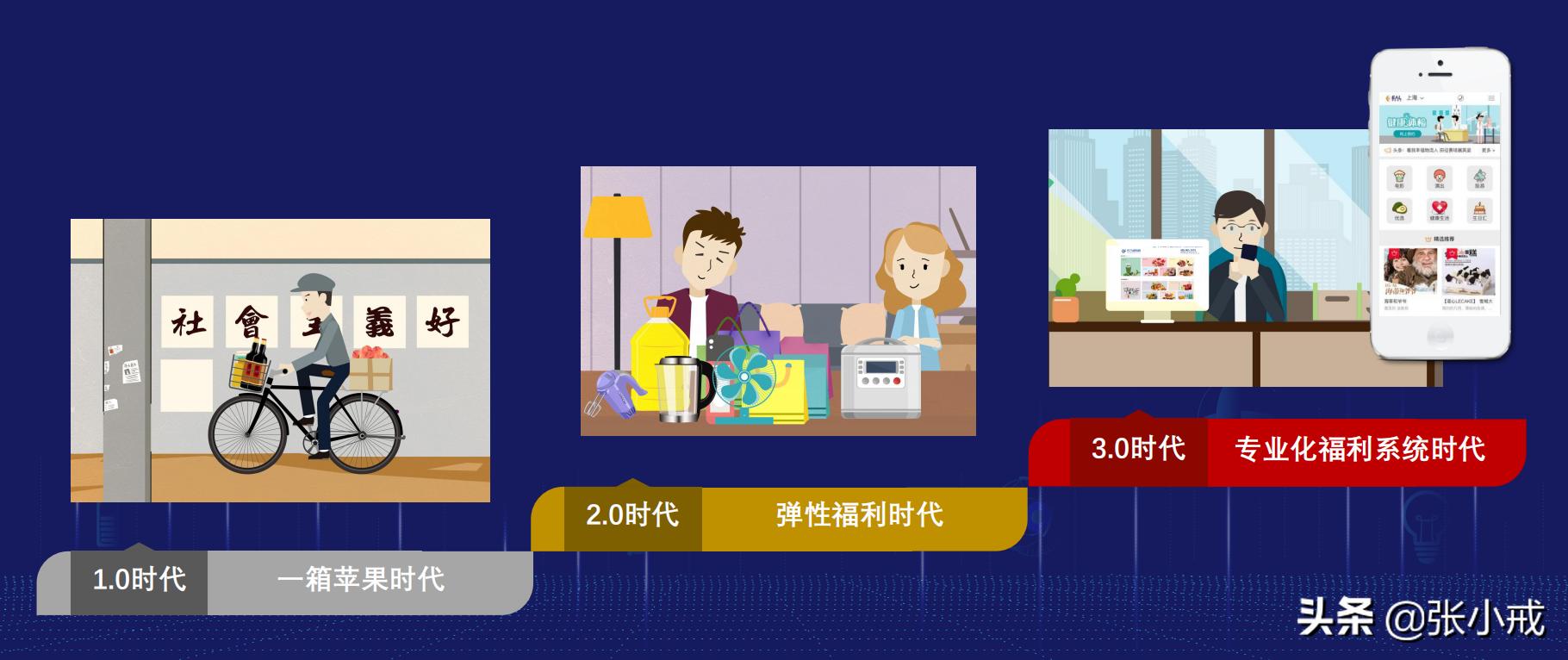 东方福利网实力入选“WISE2019新商业开创者100榜”