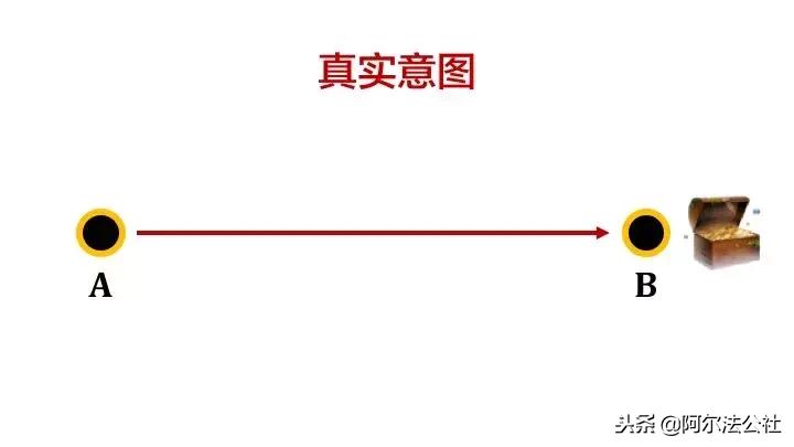 你会焦虑正是因为你有改变的能力,你之所以焦虑就是因为选择了平庸