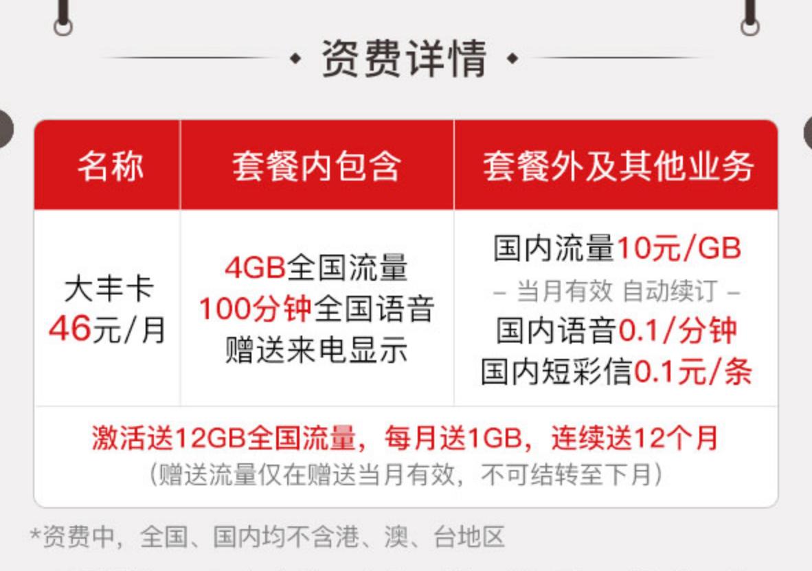 线上流量卡全解,互联网流量卡