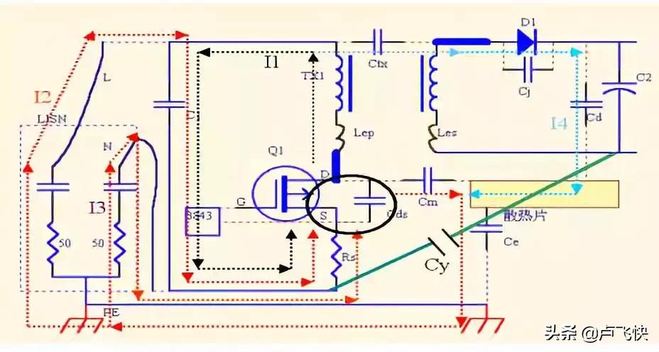emc合同能源管理要点,pcb的emc设计要点
