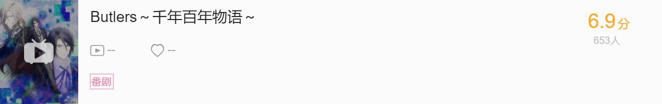 今天过生日的动漫角色！（4月29日）