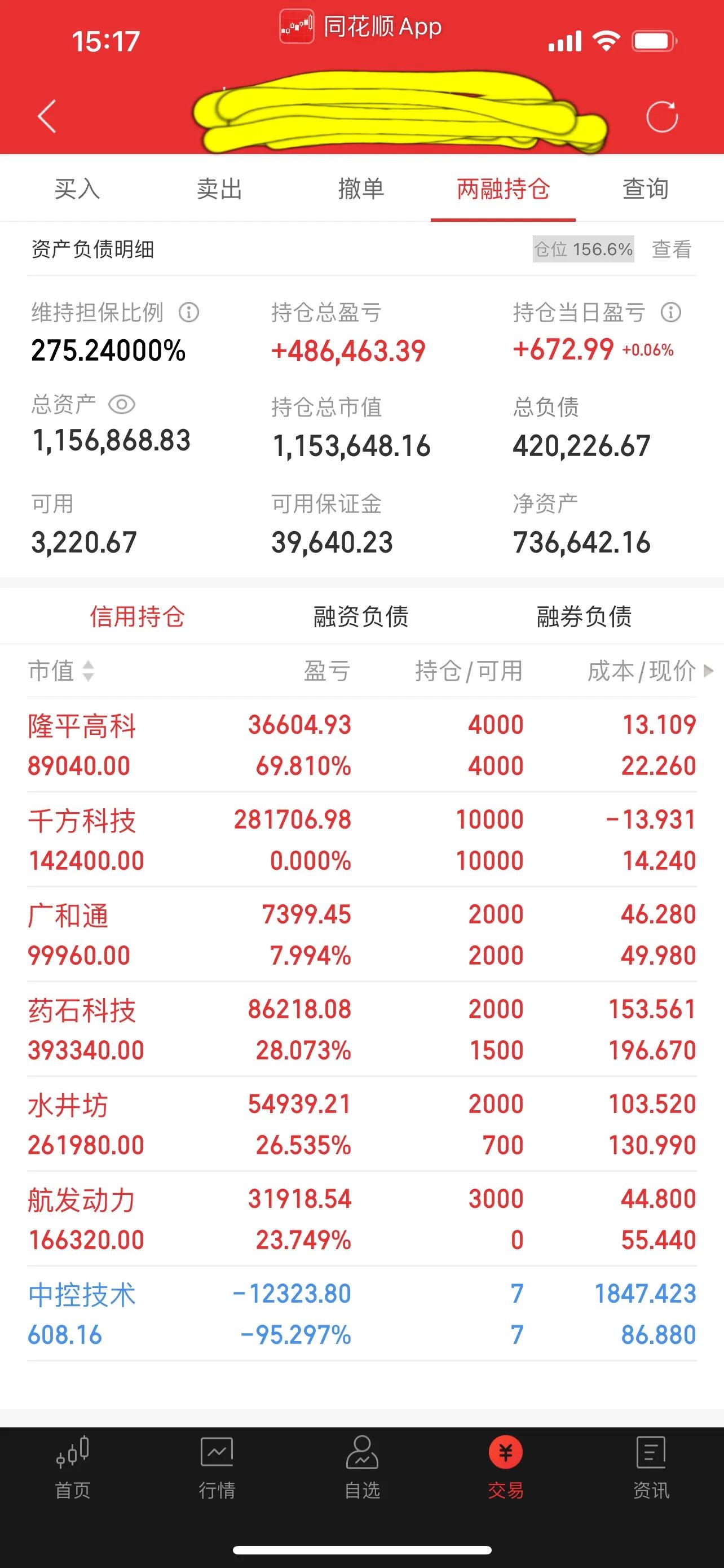 *合六**顺账户交易纪实（211020）