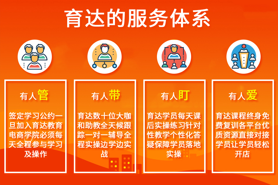 杭州学电商设计培训班,杭州电商美工培训机构排名