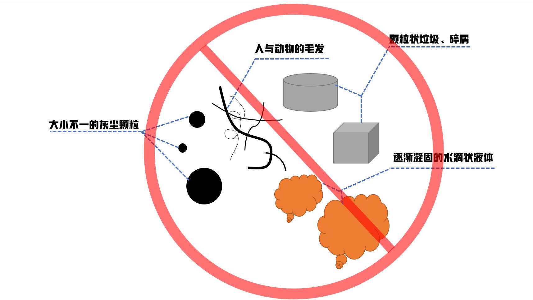 美的扫地机器人w11和w11plus,美的w11扫拖机器人评测