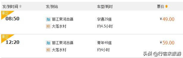 从丽江到泸沽湖旅游攻略,自由行去丽江怎么去