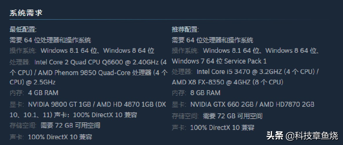 又有AAA大作要白送，畅玩配置只需4k预算