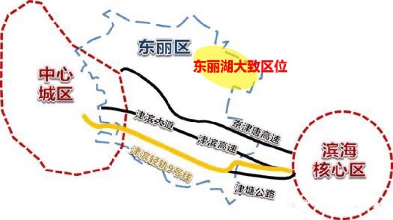 80万拿下环空港居住区刚需首置?说说你不知道的东丽湖