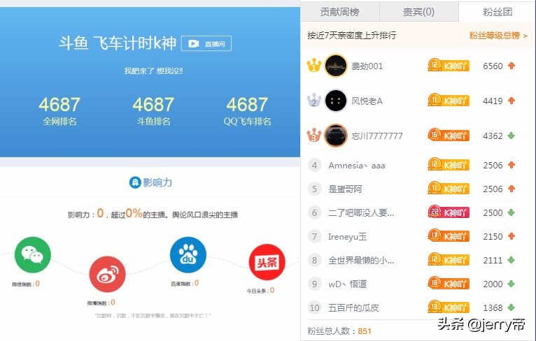 qq飞车亚洲杯直播,qq飞车亚洲杯四大魔王pk