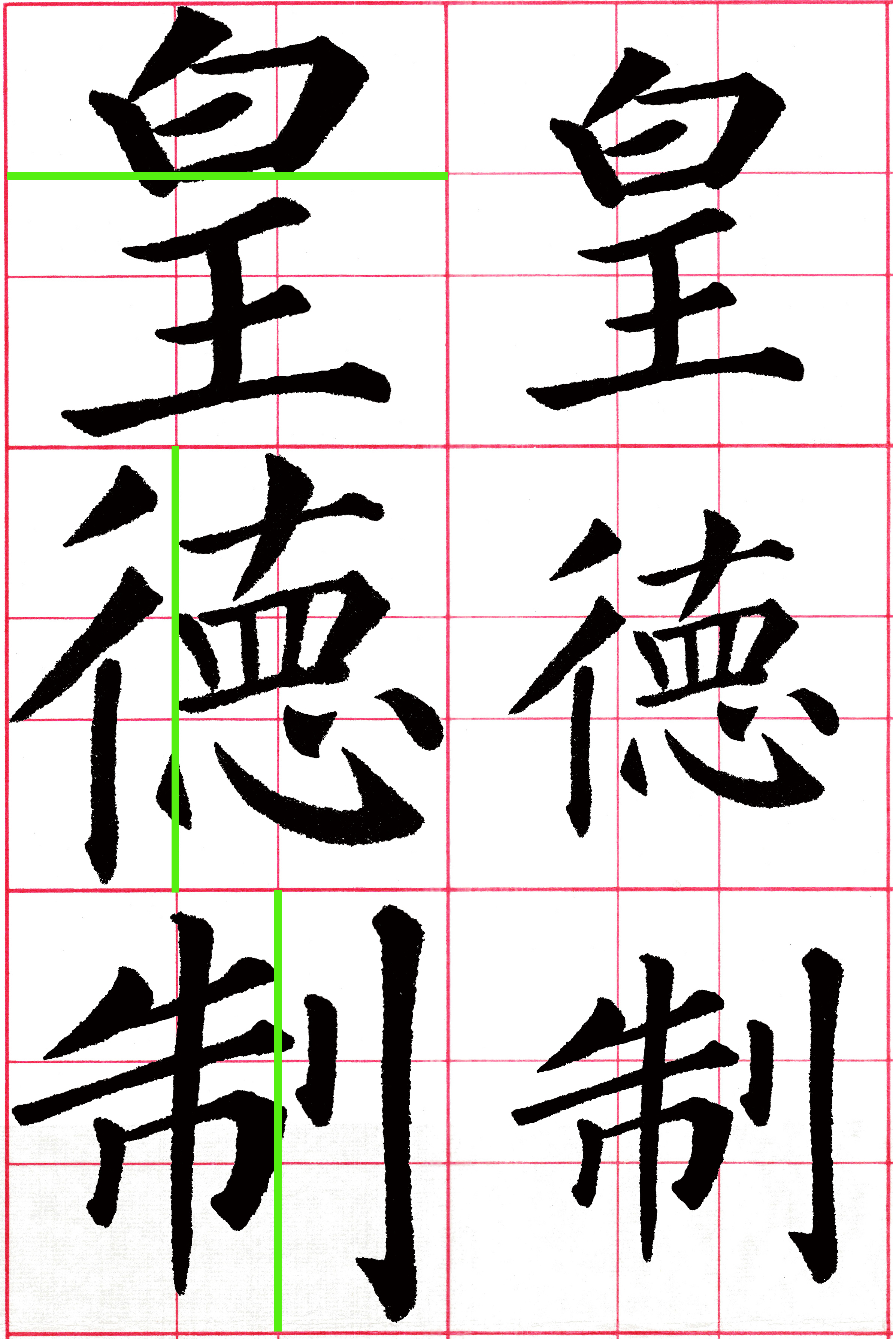 正确的黄金链带法,黄金三格怎么用